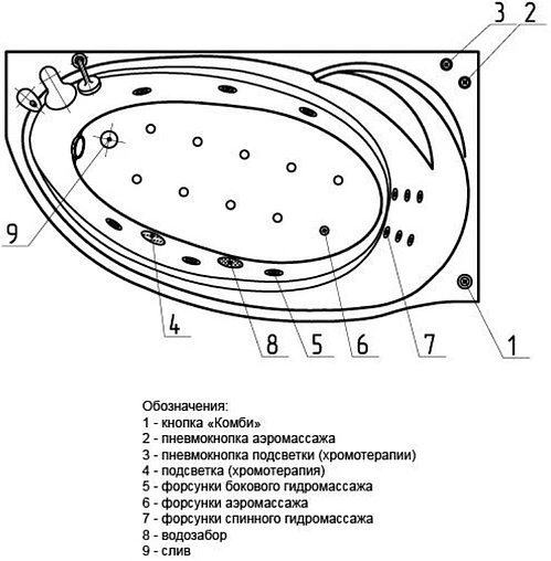 Ванна акриловая с гидромассажем Aquatek Бетта 170x97 L с фронтальной панелью с каркасом (разборный), с гидромассажем (пневмоуправление) + спинной массаж 6 форсунок BET170-0000010
