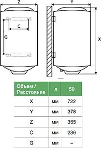 Водонагреватель накопительный электрический Thermex Thermo 50 V Slim 111011 Водонагреватель накопительный электрический Thermex Thermo 50 V Slim 111011, 2