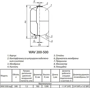Гидроаккумулятор Wester 500л 10 бар WAV 500 top, 2