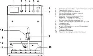 Напольный газовый котел одноконтурный 56кВт Ferroli Pegasus 56 0E4L6AWA Напольный газовый котел одноконтурный 56кВт Ferroli Pegasus 56 0E4L6AWA, 3
