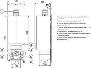 Настенный конденсационный газовый котел одноконтурный турбированный 80кВт Buderus Logamax Plus GB162 85 V2 7736700889 Настенный конденсационный газовый котел одноконтурный турбированный 80кВт Buderus Logamax Plus GB162 85 V2 7736700889, 2