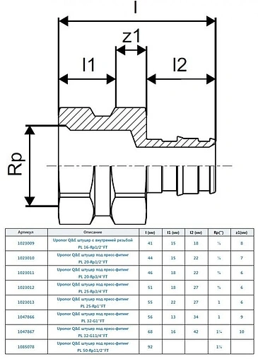 Муфта аксиальная переходная 20мм x ¾&quot;в Uponor Q&amp;E 1023011