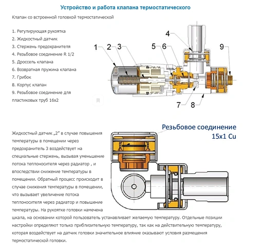 Комплект вентилей терморегулирующих осевых правых ½&quot;н x ½&quot;в медь античная Schlosser Lux 603700080