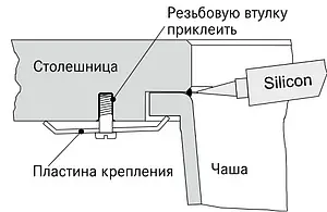 Мойка кухонная Franke Kubus KBG 110-34 серый камень 125.0023.835 Мойка кухонная Franke Kubus KBG 110-34 серый камень 125.0023.835, 3