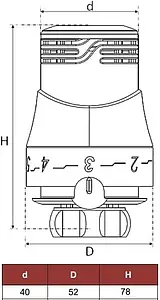 Головка термостатическая M28x1.5 Comap Senso белый R100000 Головка термостатическая M28x1.5 Comap Senso белый R100000, 2
