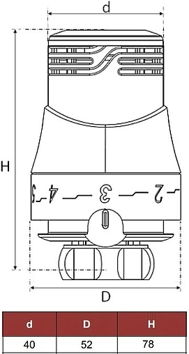 Головка термостатическая M28x1.5 Comap Senso белый R100000