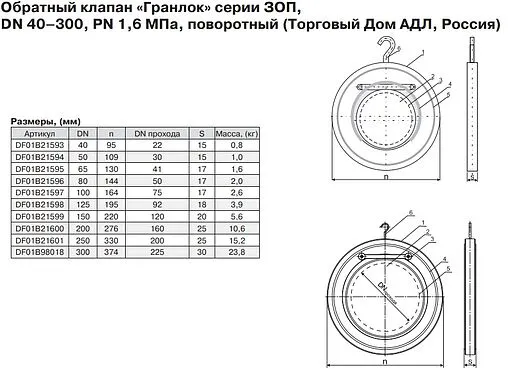 Клапан обратный поворотный одностворчатый межфланцевый Ду200 Ру16 ADL DF01B21600