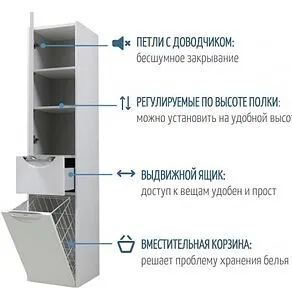 Шкаф-пенал подвесной с бельевой корзиной Aquaton Сильва 30 L дуб фьорд 1A215603SIW6L, 3