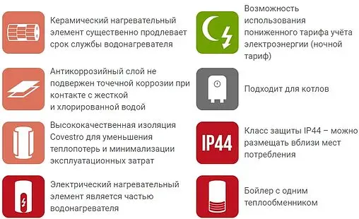 Бойлер комбинированного нагрева Drazice OKC 125 (9 кВт) 1103208101