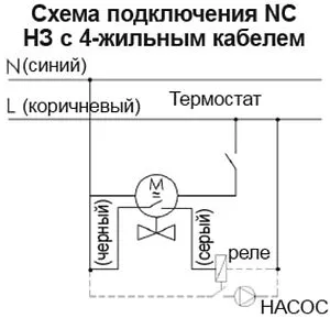 Сервопривод электротермический НЗ 230В М30 x 1.5 General Fittings 650089H2300W4A Сервопривод электротермический НЗ 230В М30 x 1.5 General Fittings 650089H2300W4A, 2