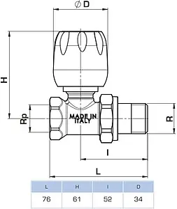 Вентиль регулирующий прямой ¾" в/н Stout SVRS-1172-000020 Вентиль регулирующий прямой ¾" в/н Stout SVRS-1172-000020, 2