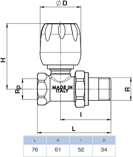 Вентиль регулирующий прямой ¾&quot; в/н Stout SVRS-1172-000020