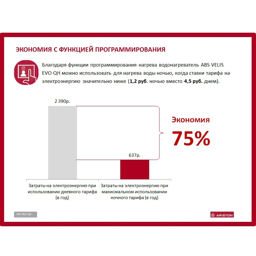 Водонагреватель накопительный электрический Ariston ABS VLS EVO QH 30 3700439