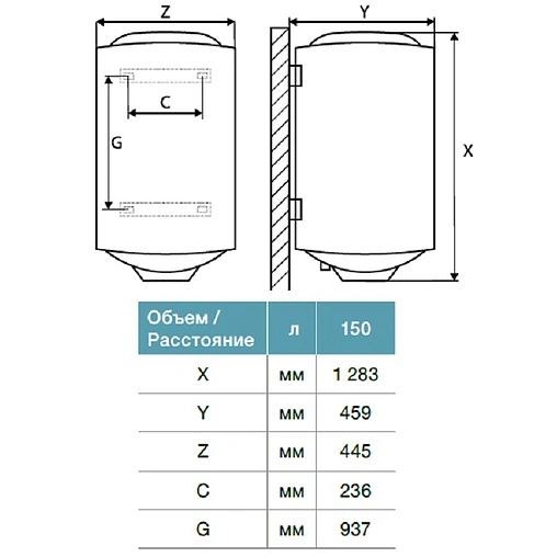Водонагреватель накопительный электрический Thermex Praktik 150 V 151009