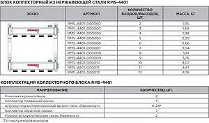 Группа коллекторная распределительная 12 отводов 1"в/в x ¾"ек Rommer RMS-4401-000012 Группа коллекторная распределительная 12 отводов 1"в/в x ¾"ек Rommer RMS-4401-000012, 3