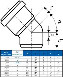 Отвод внутренний D=50мм Угол 15° Ostendorf HTB 112100, 2