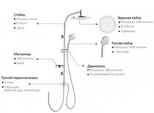 Душевая система без смесителя SMARTsant Смарт хром SM1207AA Душевая система без смесителя SMARTsant Смарт хром SM1207AA, 3
