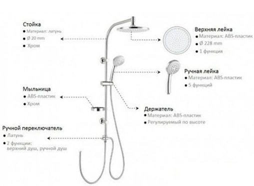 Душевая система без смесителя SMARTsant Смарт хром SM1207AA