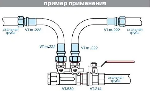 Муфта пресс с накидной гайкой 26мм x 1"нг Valtec VTm.222.N.002606