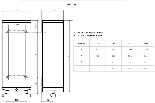 Водонагреватель накопительный электрический Ariston ABSE VLS PRO INOX PW 100 3700680