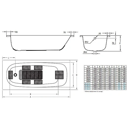Ванна стальная BLB Universal HG 150x75 белый B55H handles