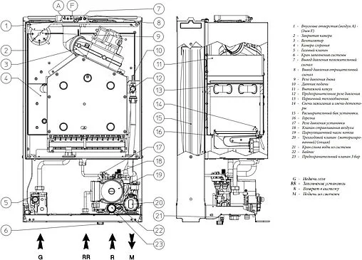 Настенный газовый котел одноконтурный турбированный 28кВт Immergas Maior Eolo 28 X 3.020928 Настенный газовый котел одноконтурный турбированный 28кВт Immergas Maior Eolo 28 X 3.020928