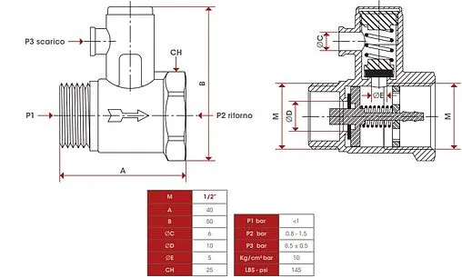 Клапан предохранительный ½&quot; 8.5 бар Itap 3660012