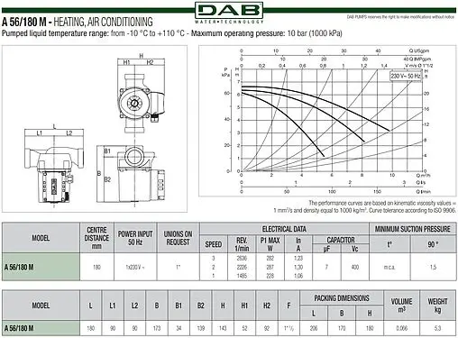Насос циркуляционный DAB A 56/180 M 505805001
