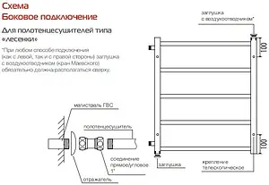 Полотенцесушитель водяной Royal Thermo Эконом П-обр 320х500 1" полированная сталь RTP25.320.500 Полотенцесушитель водяной Royal Thermo Эконом П-обр 320х500 1" полированная сталь RTP25.320.500, 2