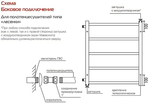Полотенцесушитель водяной Royal Thermo Фокстрот 500х600 с полкой полированная сталь RTF500.600