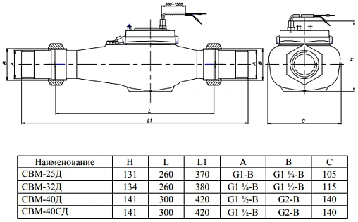 Счетчик воды импульсный Ду32 Бетар СВМ-32 Д