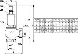 Клапан предохранительный 2" 1÷16 бар Valtec VT.1831.RG.09 Клапан предохранительный 2" 1÷16 бар Valtec VT.1831.RG.09, 2