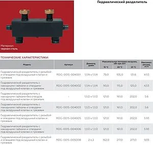 Гидрострелка 4.53 м³/час до 131.6 кВт 1¼&quot;н x 1¼&quot;н Rommer RDG-0015-004001, 2