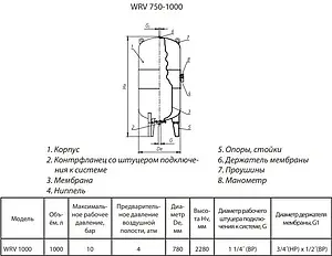 Расширительный бак Wester 1000л 10 бар WRV 1000 Расширительный бак Wester 1000л 10 бар WRV 1000, 2