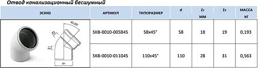 Отвод внутренний бесшумный D=110мм Угол 45° Stout SKB-0010-011045