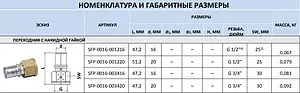Муфта пресс с накидной гайкой 20мм x ½"нг APE 3AP185 1220 Муфта пресс с накидной гайкой 20мм x ½"нг APE 3AP185 1220, 2