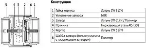 Клапан обратный пружинный 1"в x 1"в Uni-fitt Europa 223G4000 Клапан обратный пружинный 1"в x 1"в Uni-fitt Europa 223G4000, 3
