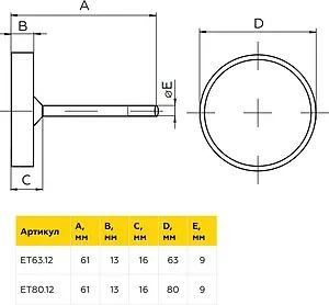 Термометр биметаллический Elsen 63мм 120°С гильза 50мм ½&quot; ET63.12, 2