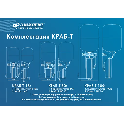 Комплексное решение Джилекс Краб-Т 18 9090