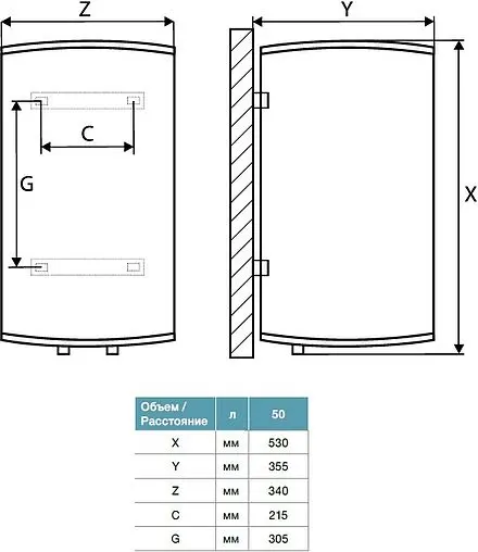 Водонагреватель накопительный электрический Thermex Fusion 50 V 151063