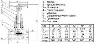 Вентиль запорно-регулирующий 2"в x 2"в Ci 15Б1п 01.02.0000500 Вентиль запорно-регулирующий 2"в x 2"в Ci 15Б1п 01.02.0000500, 2