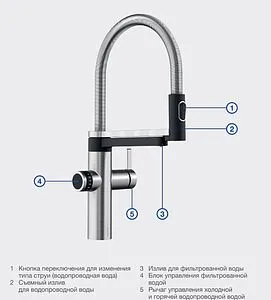 Смеситель для кухни с подключением к фильтру и выдвижным изливом Blanco Evol-S Pro чёрный матовый 526631, 3