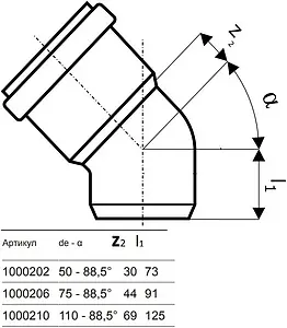 Отвод внутренний бесшумный D=110мм Угол 88,5° Uponor Decibel 1000210 Отвод внутренний бесшумный D=110мм Угол 88,5° Uponor Decibel 1000210, 2