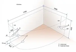 Ванна акриловая Triton Изабель 170x100 L Н0000020131, 5