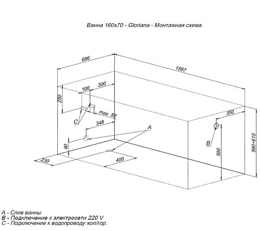 Ванна акриловая Aquanet Gloriana 160x70 00213324