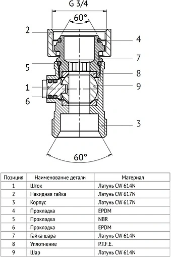 Вентиль для нижнего подключения запорный прямой ¾"ек x ¾"ек Uni-Fitt 194N3300 Вентиль для нижнего подключения запорный прямой ¾"ек x ¾"ек Uni-Fitt 194N3300