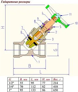 Вентиль запорно-регулирующий 1"в x 1"в Valtec VT.052.N.06 Вентиль запорно-регулирующий 1"в x 1"в Valtec VT.052.N.06, 2