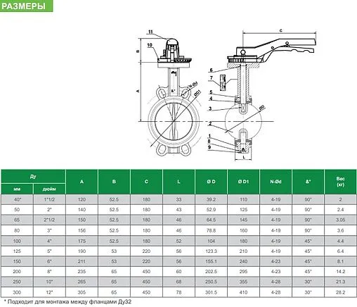 Затвор дисковый поворотный межфланцевый Ду80 Ру16 Tecofi VPI4449-02EP0080 Затвор дисковый поворотный межфланцевый Ду80 Ру16 Tecofi VPI4449-02EP0080