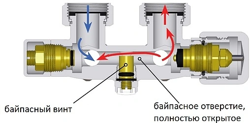 Узел нижнего подключения радиатора с байпасом терморегулирующий угловой ¾&quot;ек x ¾&quot;ек (½&quot;н) LadyFAR серебро FL 0263 3412
