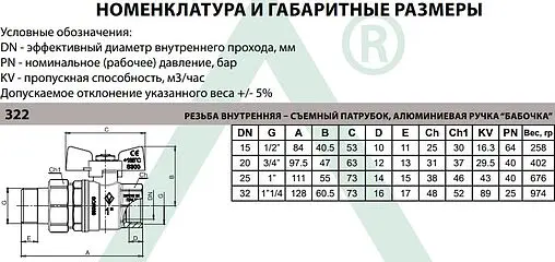 Кран шаровый с американкой 1¼"в x 1¼"н Bugatti Oregon 03220042 Кран шаровый с американкой 1¼"в x 1¼"н Bugatti Oregon 03220042